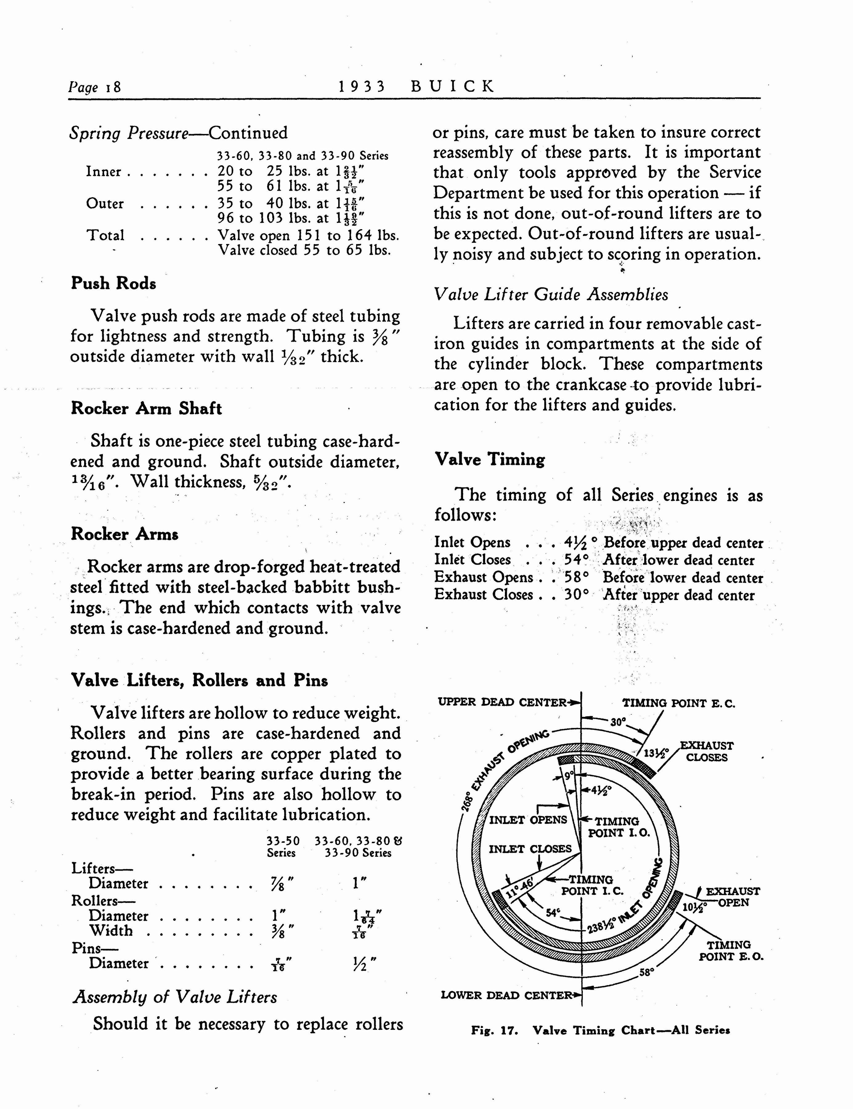 n_1933 Buick Shop Manual_Page_019.jpg